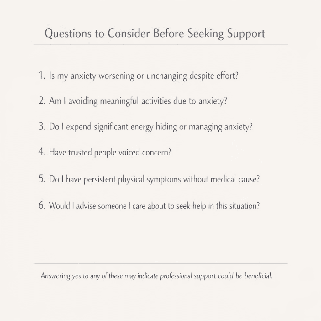 Vertical list of six reflective questions to help determine if professional support for anxiety may be beneficial