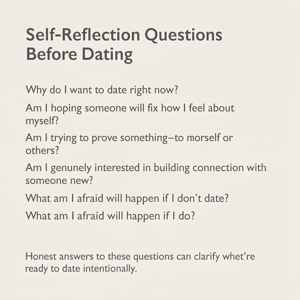 List of six self-reflection questions about dating motivations supporting intentional dating after divorce readiness assessment