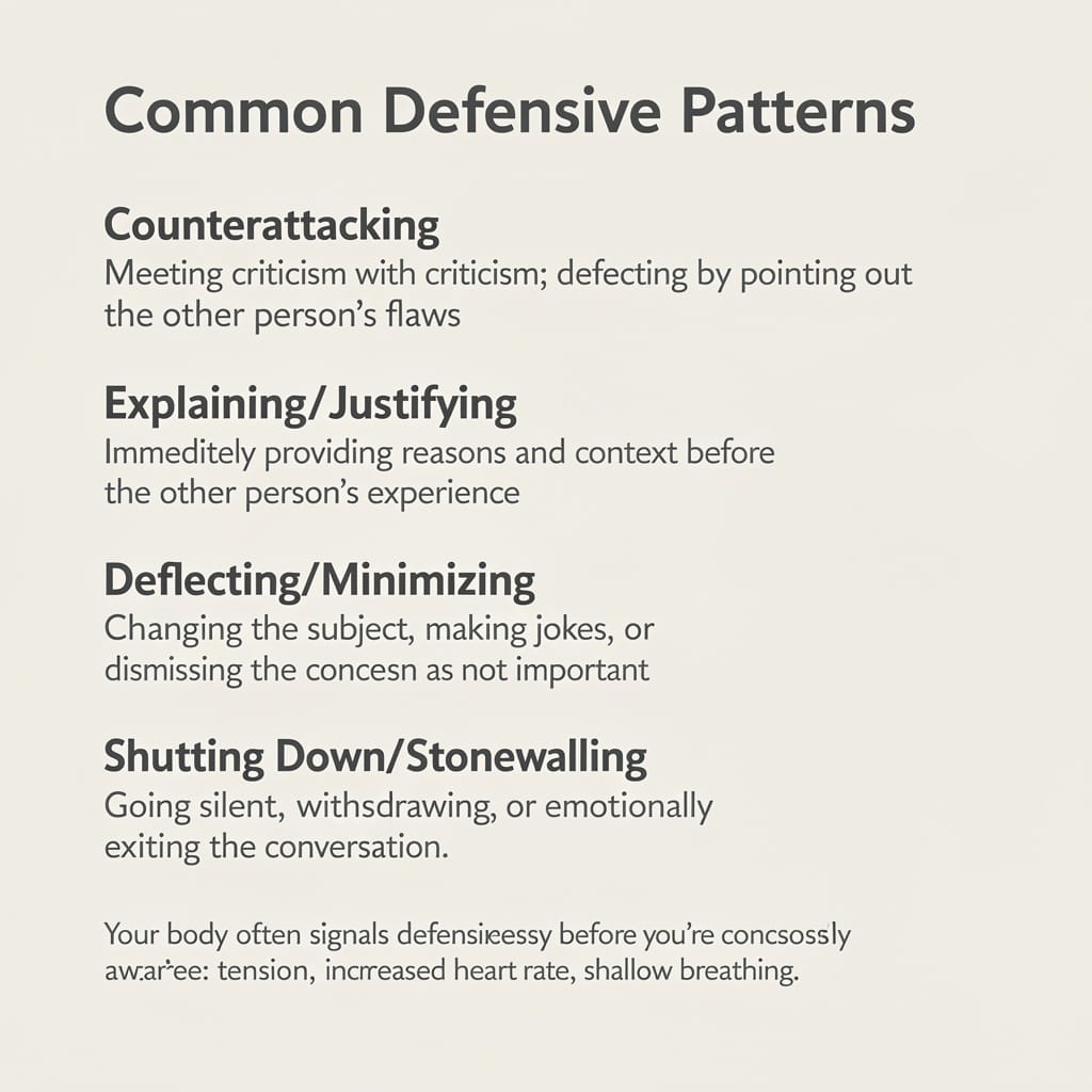List of four common defensive patterns with descriptions helping readers recognize behaviors they need to stop defensive behavior work