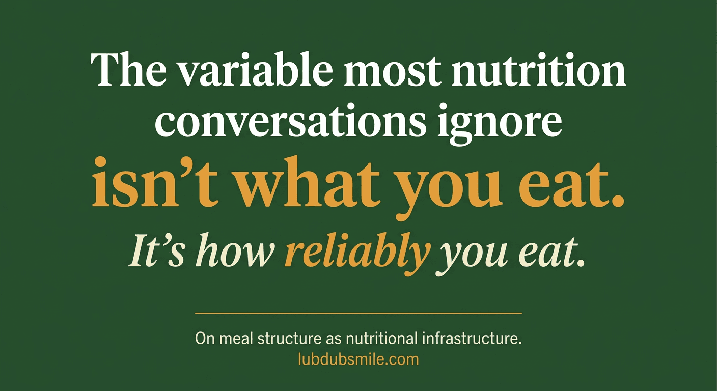 Forest green pull quote stating the variable nutrition ignores isn't what you eat but how reliably you eat capturing eating as self-care core thesis
