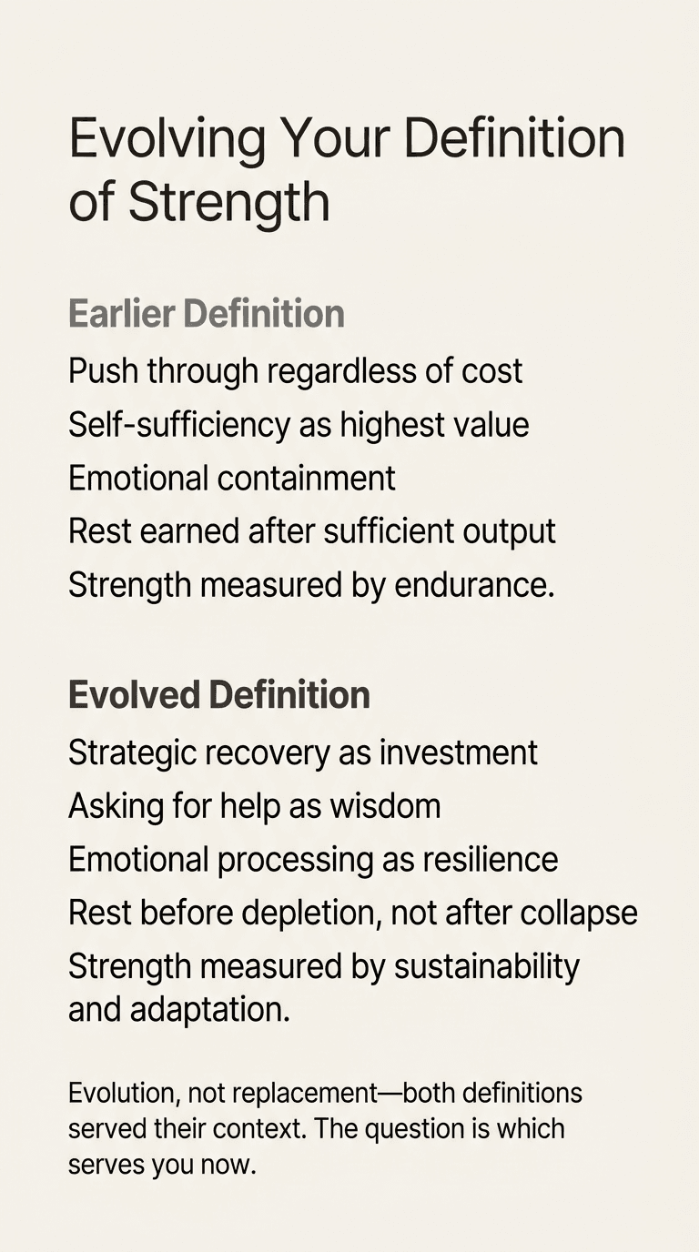 Comparison showing earlier versus evolved definitions of strength supporting the process of redefining strength after 40 from endurance to sustainability