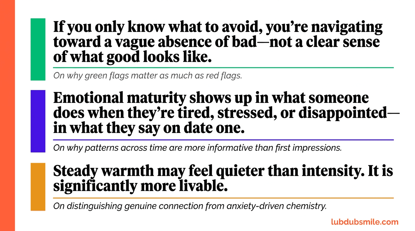 Three editorial pull quotes on white background about green flags in a new relationship covering maturity, patterns, and steady connection