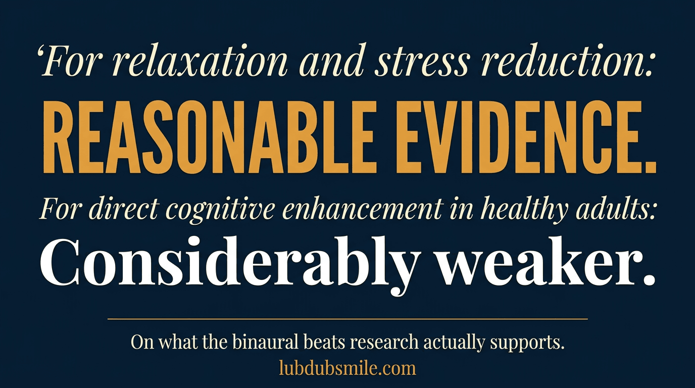Navy pull quote contrasting reasonable relaxation evidence with weaker cognitive enhancement evidence for binaural beats cognitive function distinction
