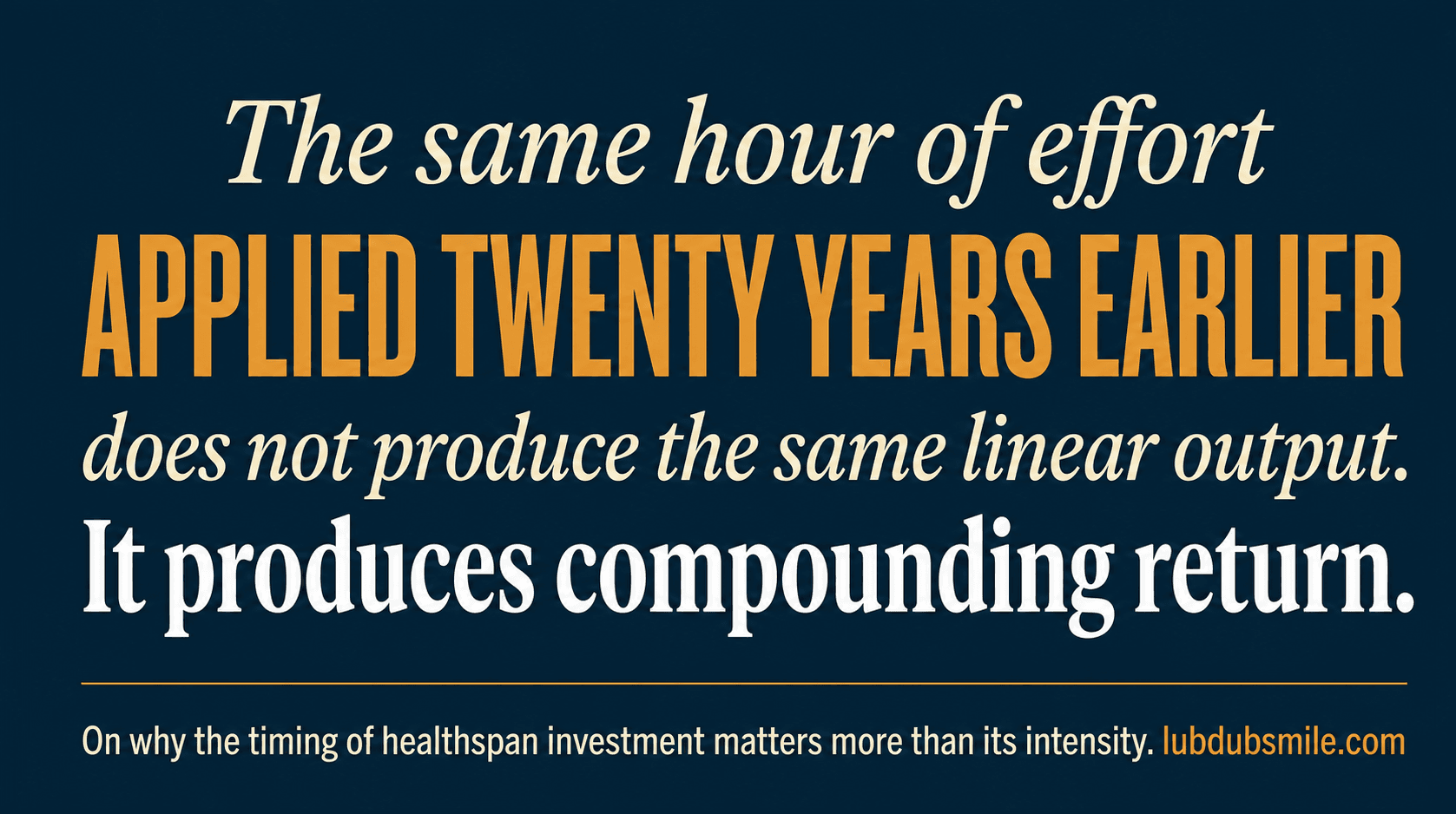 Midnight navy pull quote with large amber text stating effort applied twenty years earlier produces compounding return for healthspan after 40 investment