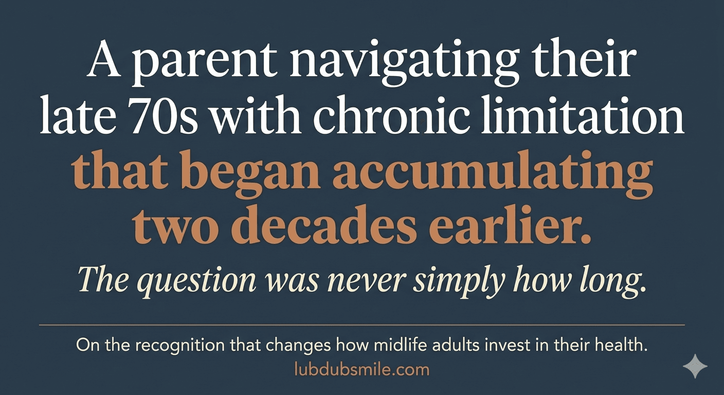 Deep slate blue pull quote describing parent with chronic limitation accumulated two decades earlier creating healthspan after 40 urgency